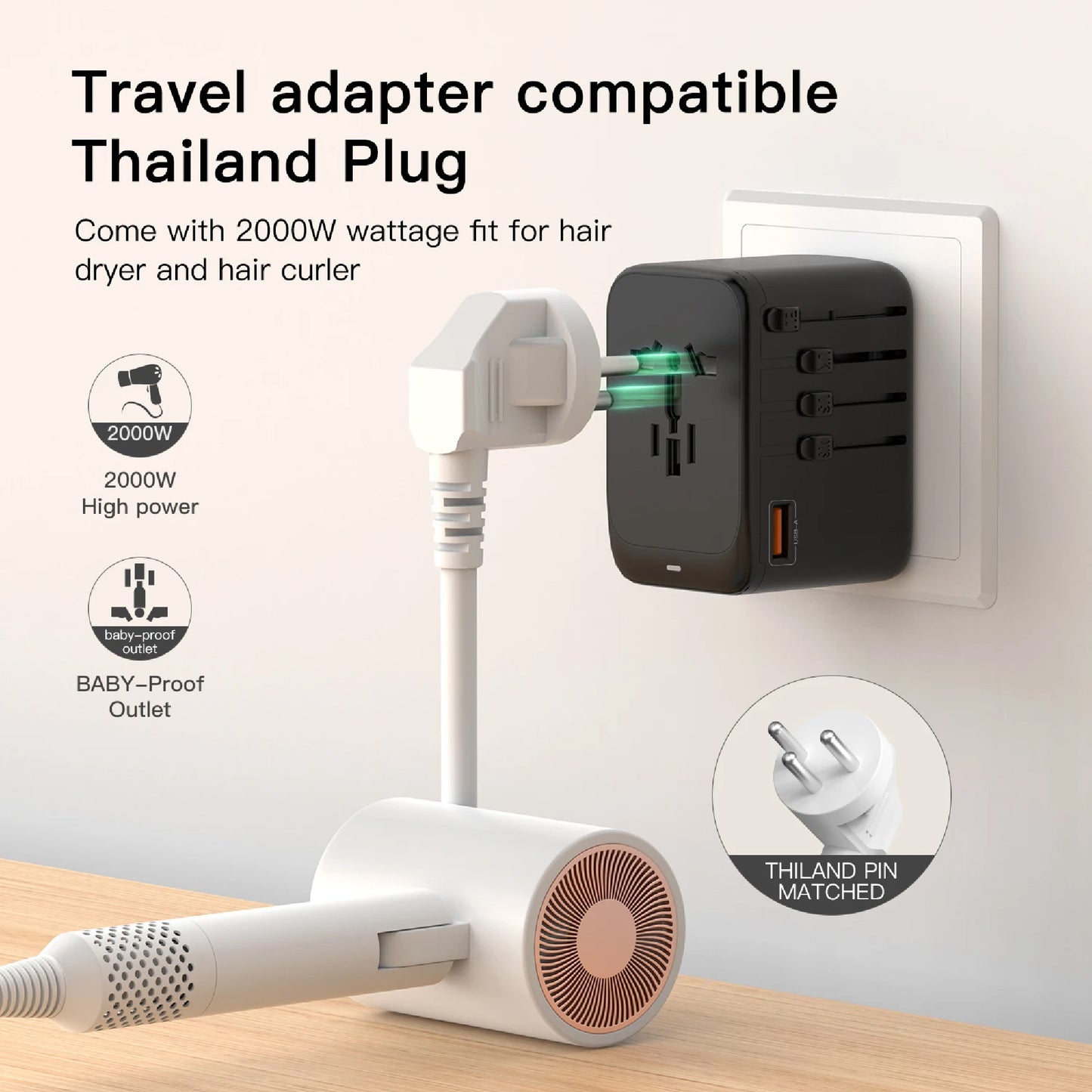 Universal travel adapter 2 USB, A and 2 type c ports plug 65W adapter GaN