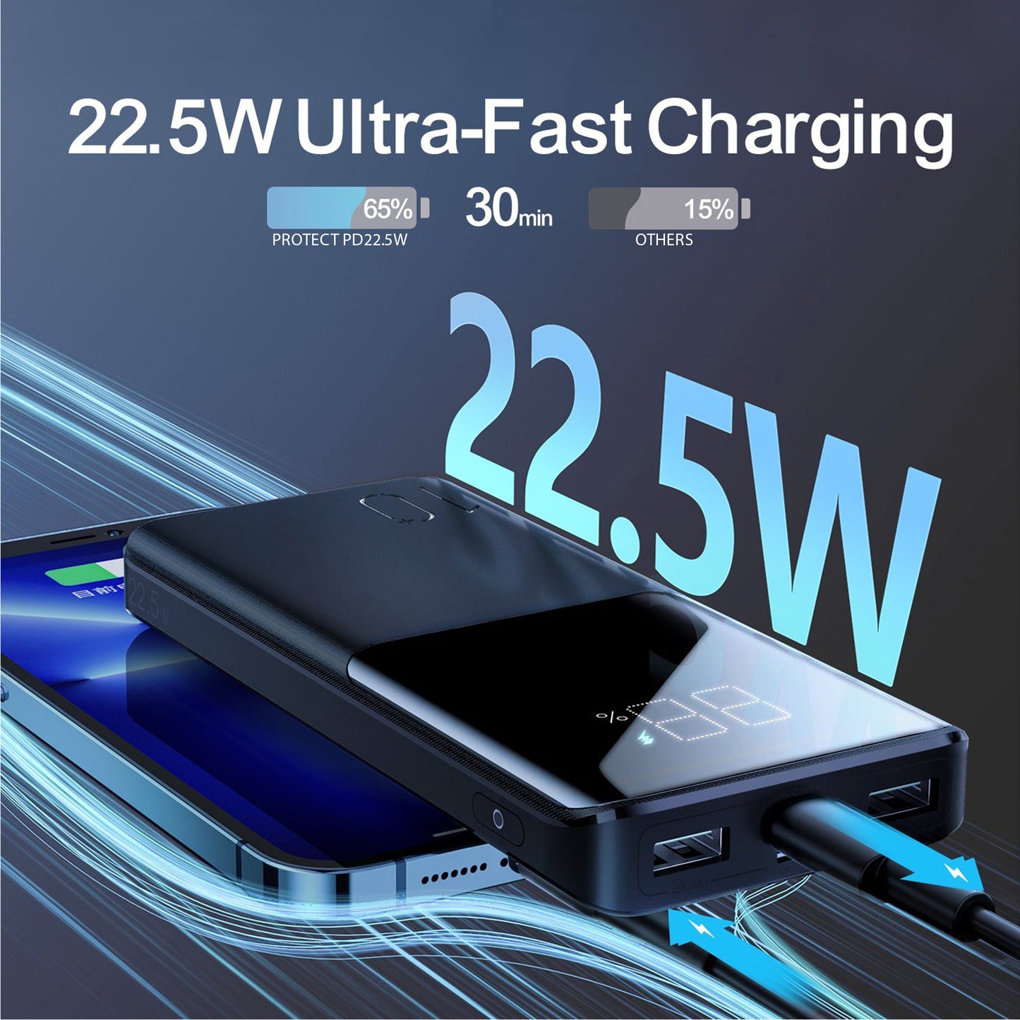 PB191 10000mAh 22.5W Fast Charging Power bank with Digital Display