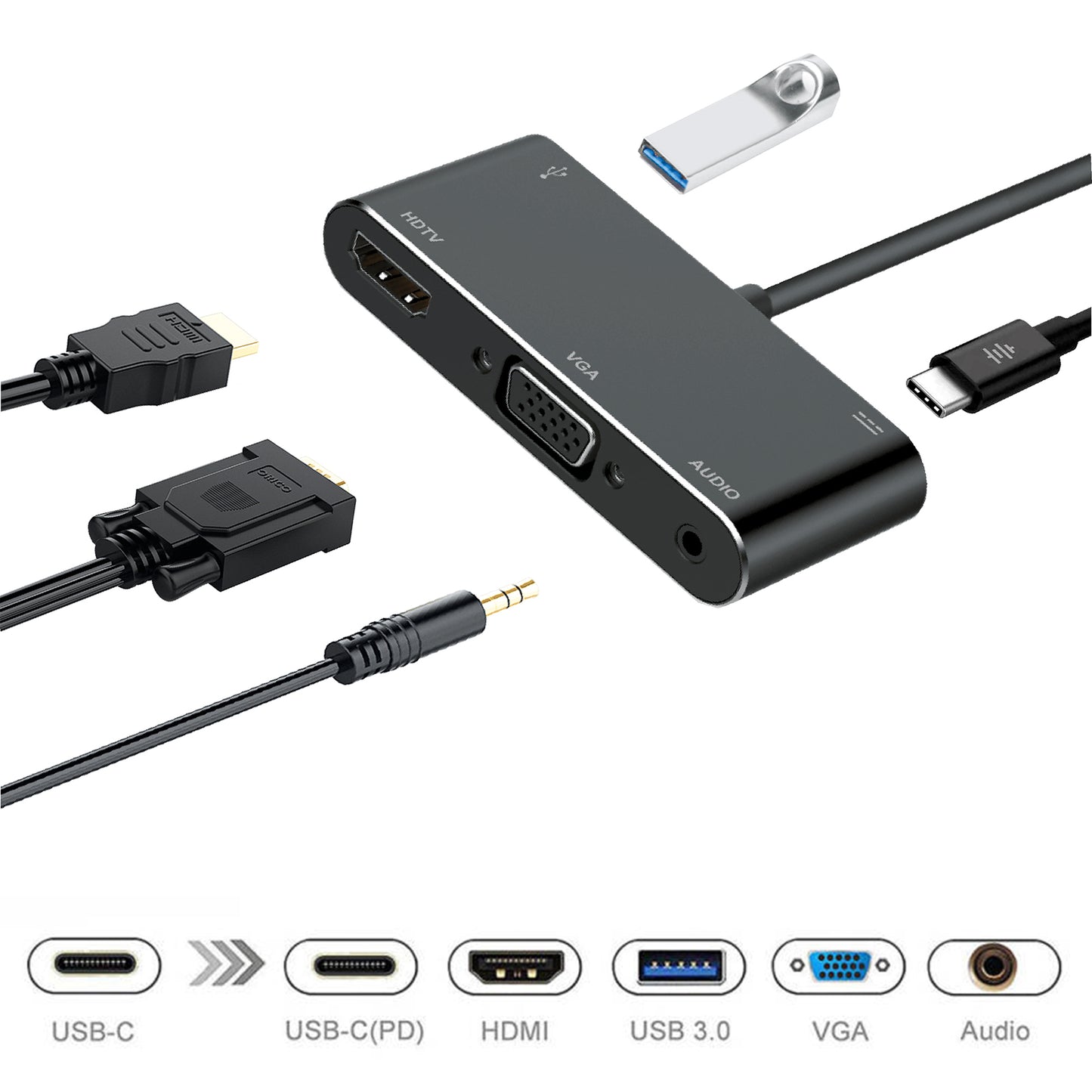 5 in 1 USB Type-C Hub with 4K HDMI, VGA, Audio, USB 3.0 and USB-C PD Delivery for MacBook, Notebooks and Mobile Phones